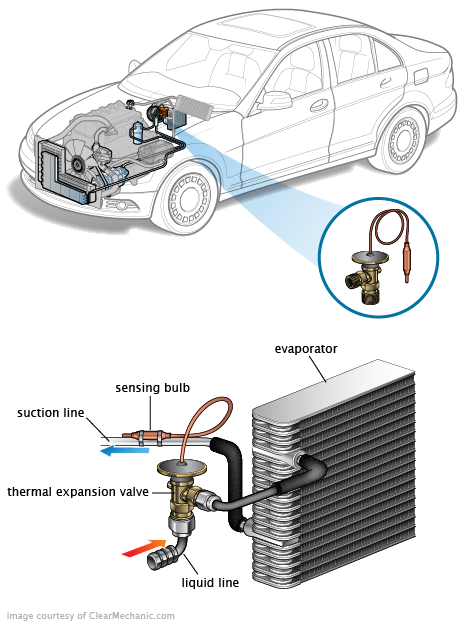 See C0488 repair manual